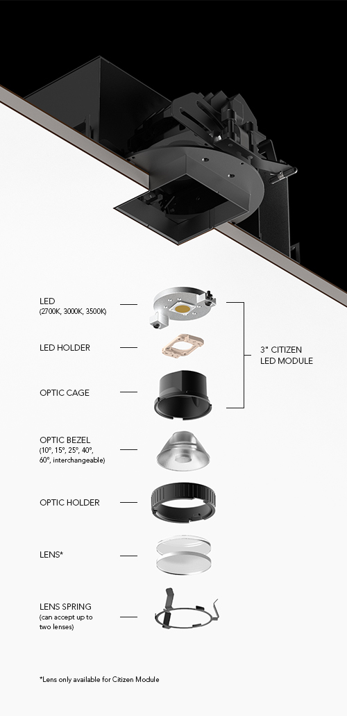 ELEMENT 3" Downlight Breakdown